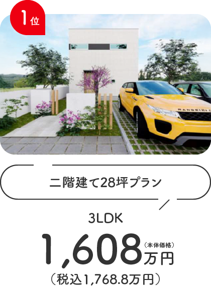 1位