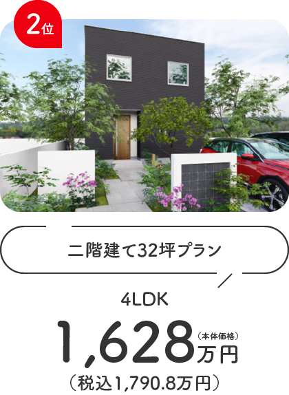 2位